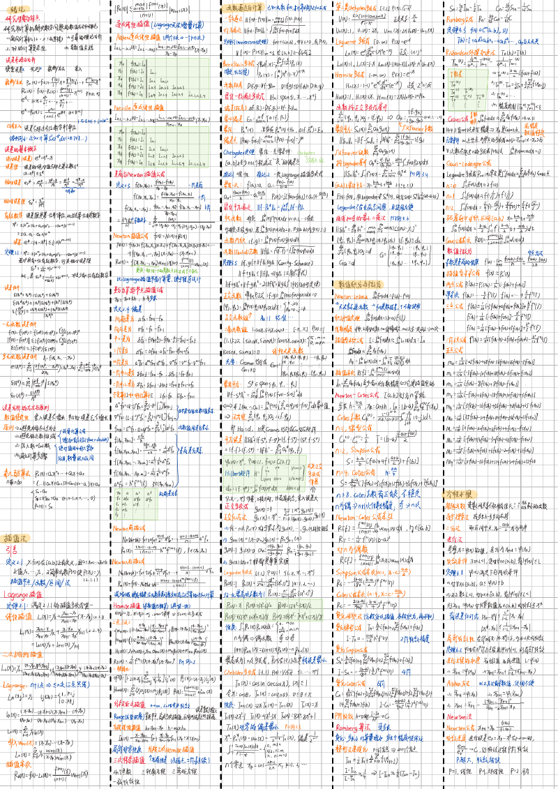 计算方法 A4 正面