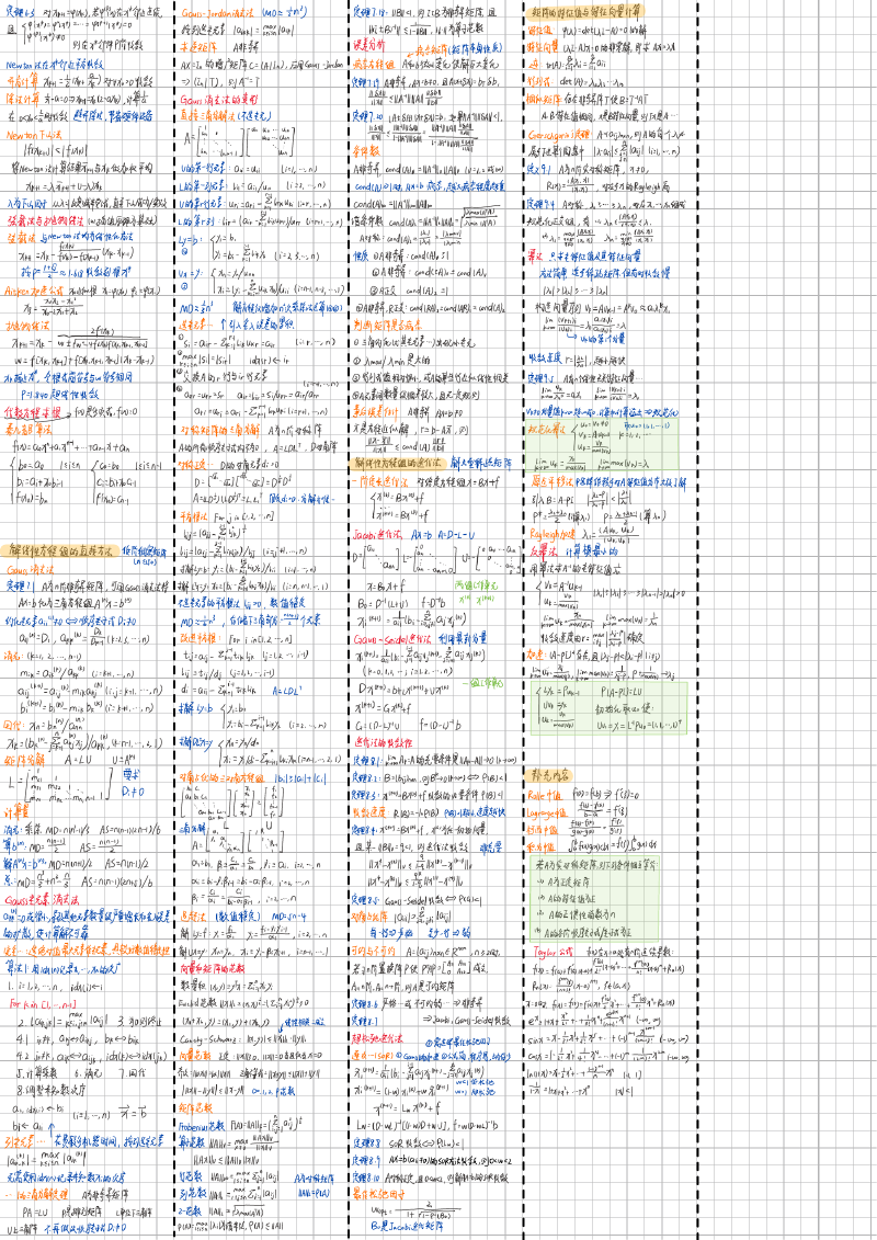计算方法 A4 反面